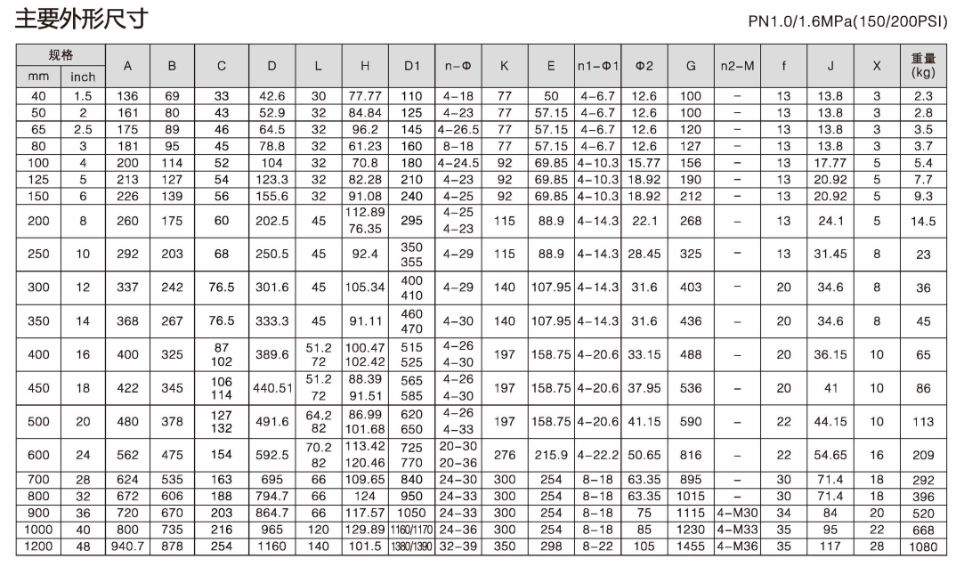 1616462050380819.png image.png