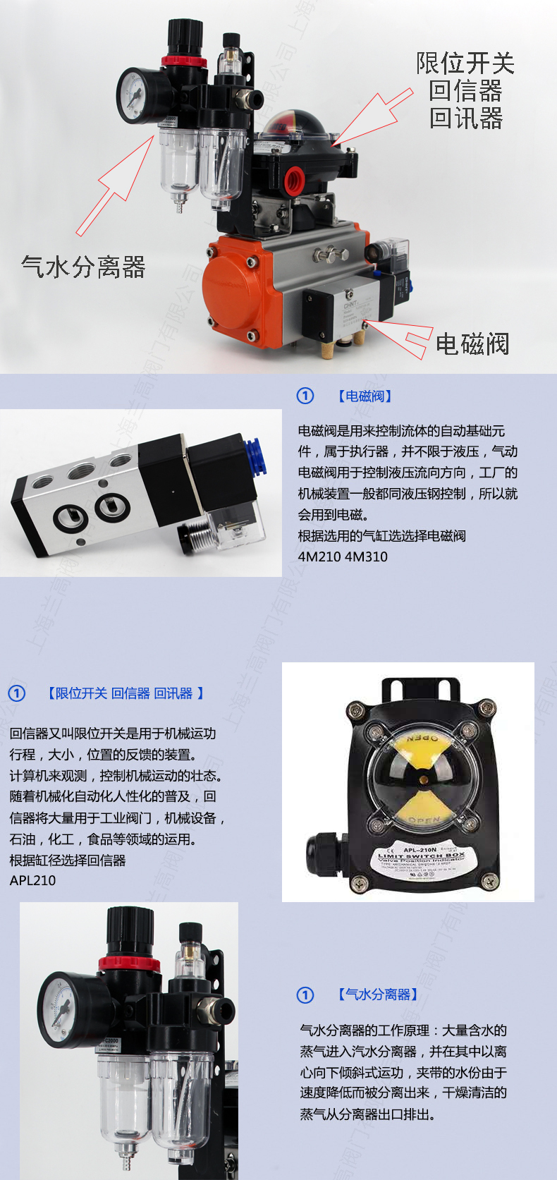 1619410279530000.jpg 蘭高閥門氣動三聯件.jpg